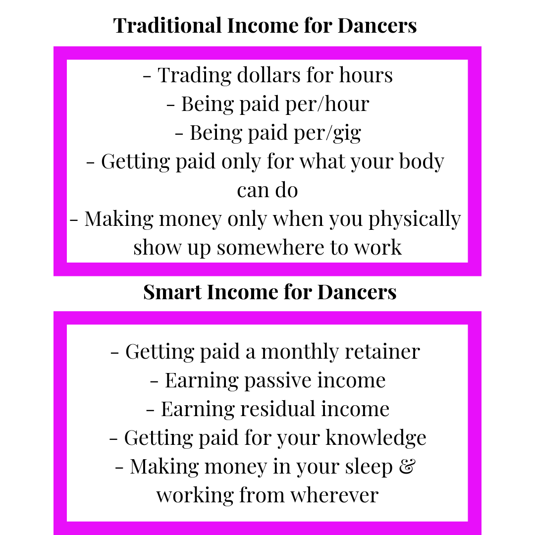 How Much Money Do Dance Teachers Make